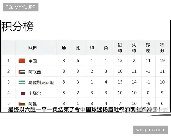 欧洲区世界杯预选赛分组出炉,各路豪强厉兵秣马争抢出线席位 欧洲区世界杯预选赛分组出炉,各路豪强厉兵秣马争抢出线席位