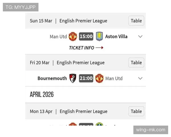 曼联复兴进程仍面临考验，稳定性问题对赛季走势形成制约