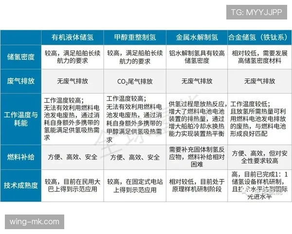 特罗萨德与福登：技术型攻击手成长路径对比分析