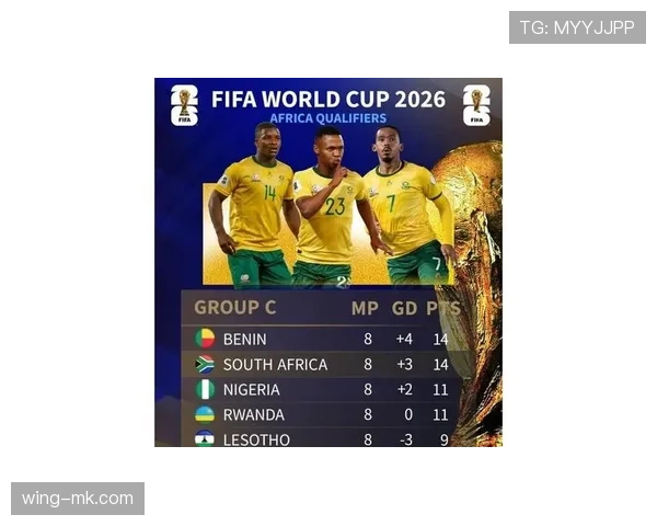南非冲击2026世界杯:阵容实力与出线前景分析 南非冲击2026世界杯:阵容实力与出线前景分析
